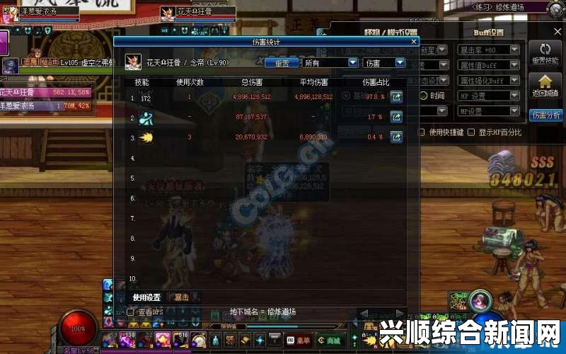 DNF半成型奶爸奶妈对比测试