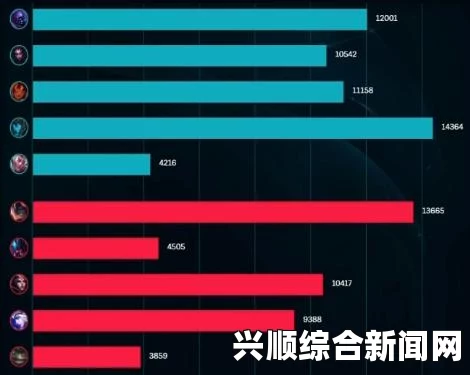 LOL洲际赛7月6日揭幕战，贾克斯闪耀战场，荣膺MVP助力胜利之路大放异彩