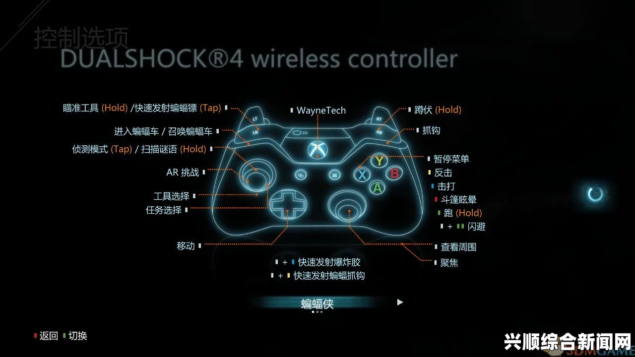 蝙蝠侠阿卡姆骑士战斗技能效果详解与按键操作图文解析攻略
