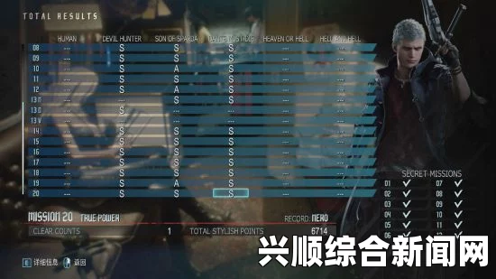 鬼泣5新手入门攻略