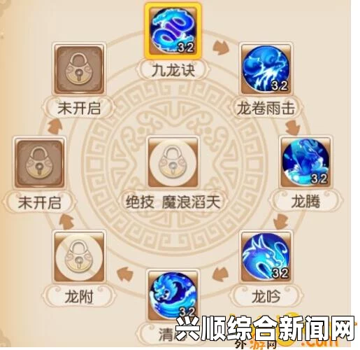 梦幻西游龙宫神器被动技能介绍