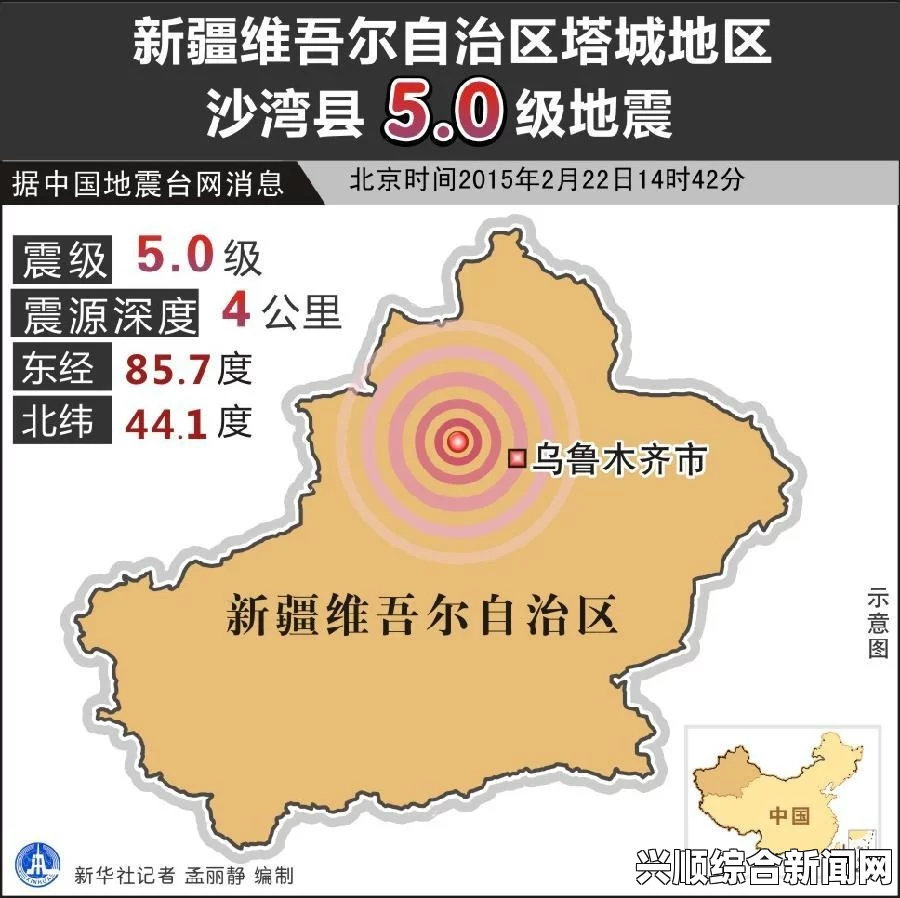 印度洋苏门答腊岛发生5.3级地震，目前暂无人员伤亡与损失报告
