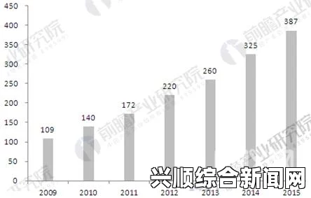 世界年平均PM2.5浓度最高城市，印度占据半壁江山，中国缺席榜单