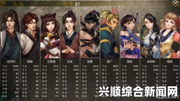 侠客风云传 新武林群侠传 试玩解说视频攻略