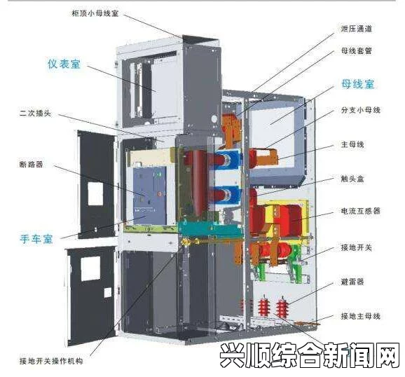 关于Kyn存档位置的相关信息