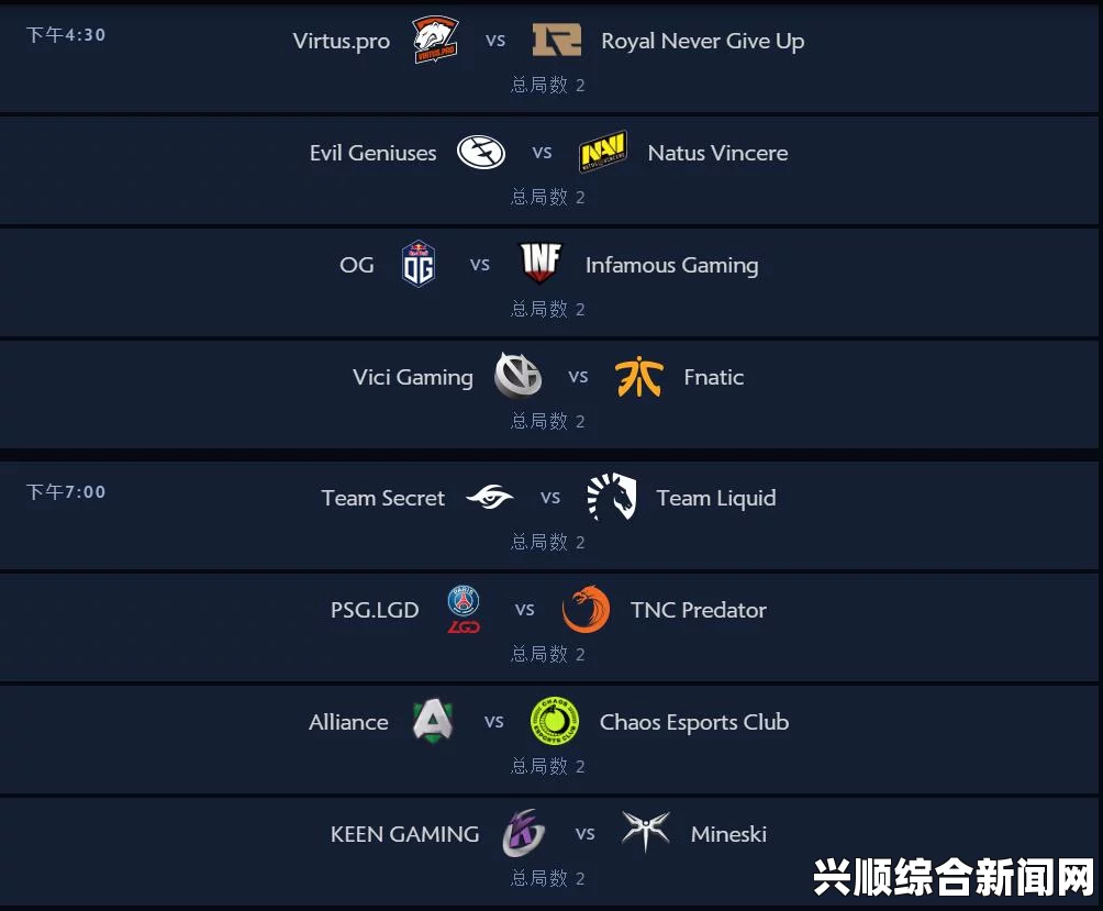DOTA2 2017年国际邀请赛创纪录，奖金池突破2080万美元