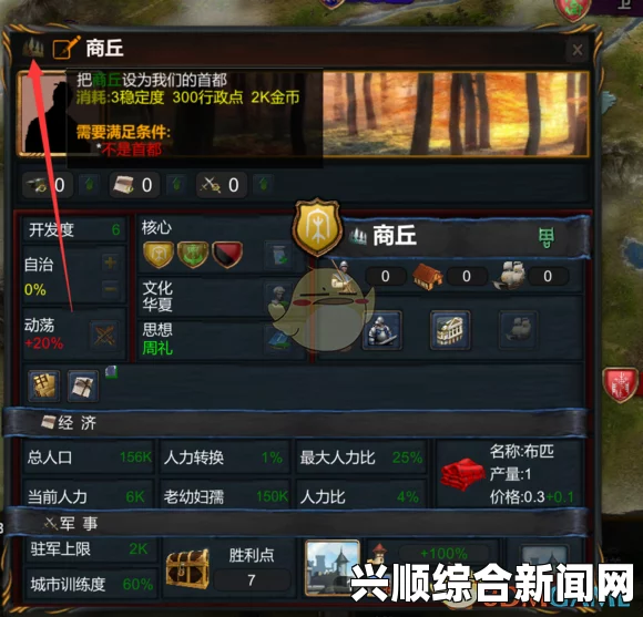 国战列国志传城市核心的作用及重要性