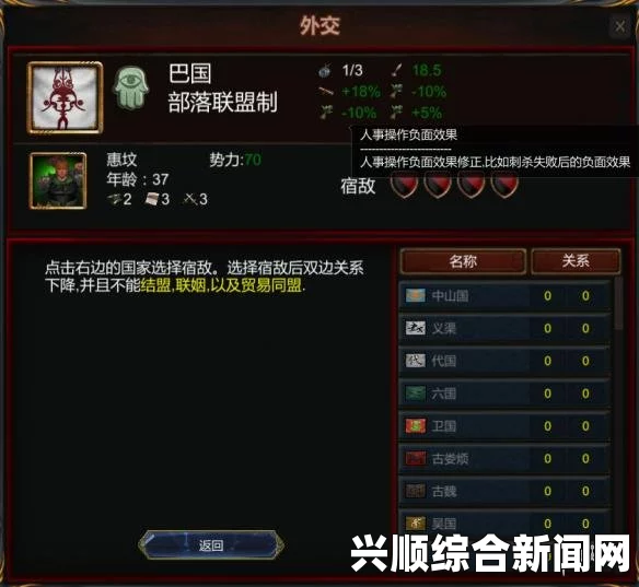 战国战列国志外交官设置深度解析