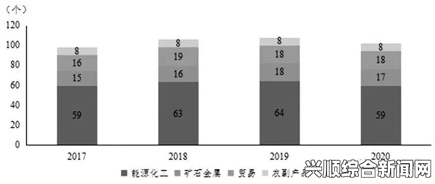 市场环境与商队增长，紧密关联的探讨
