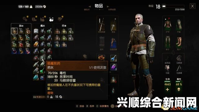 巫师3前期快速赚钱攻略秘籍
