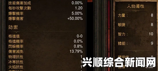 暗黑破坏神3国服面板计算与伤害放大系数讲解