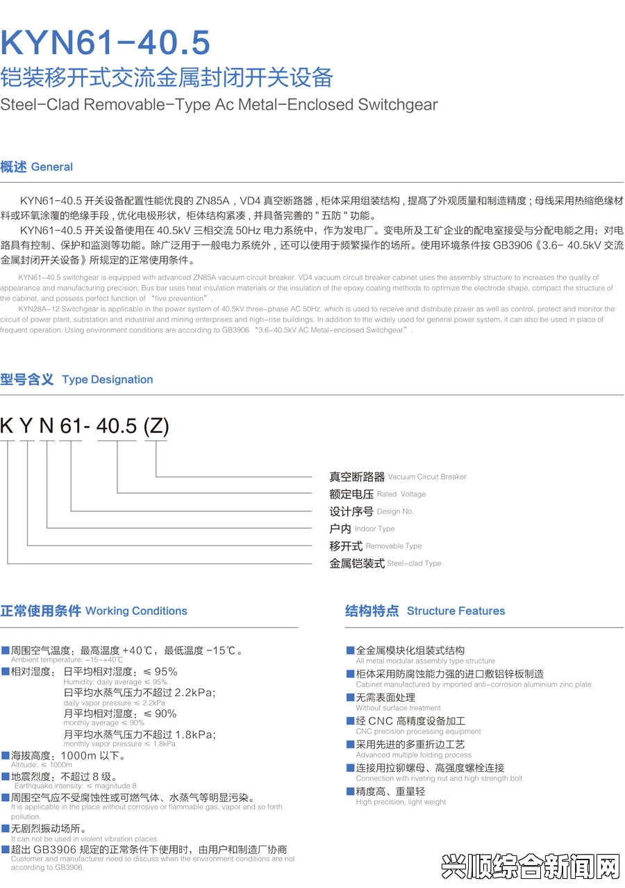 KYN配置要求概览，最低与最高配置对比