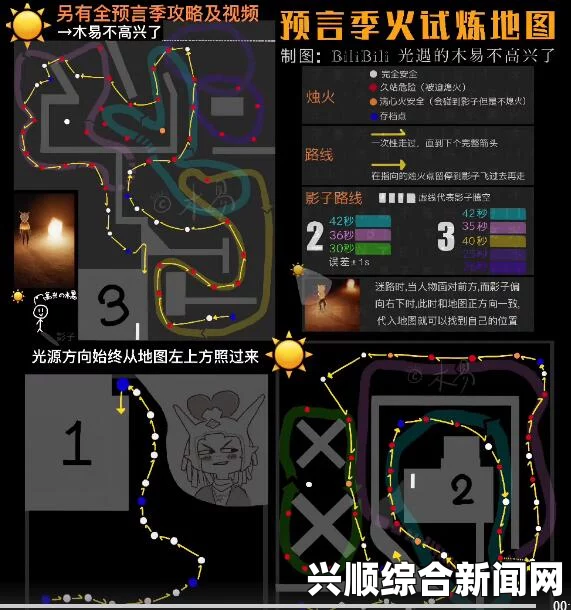 KYN存档位置详解，全面介绍与指南