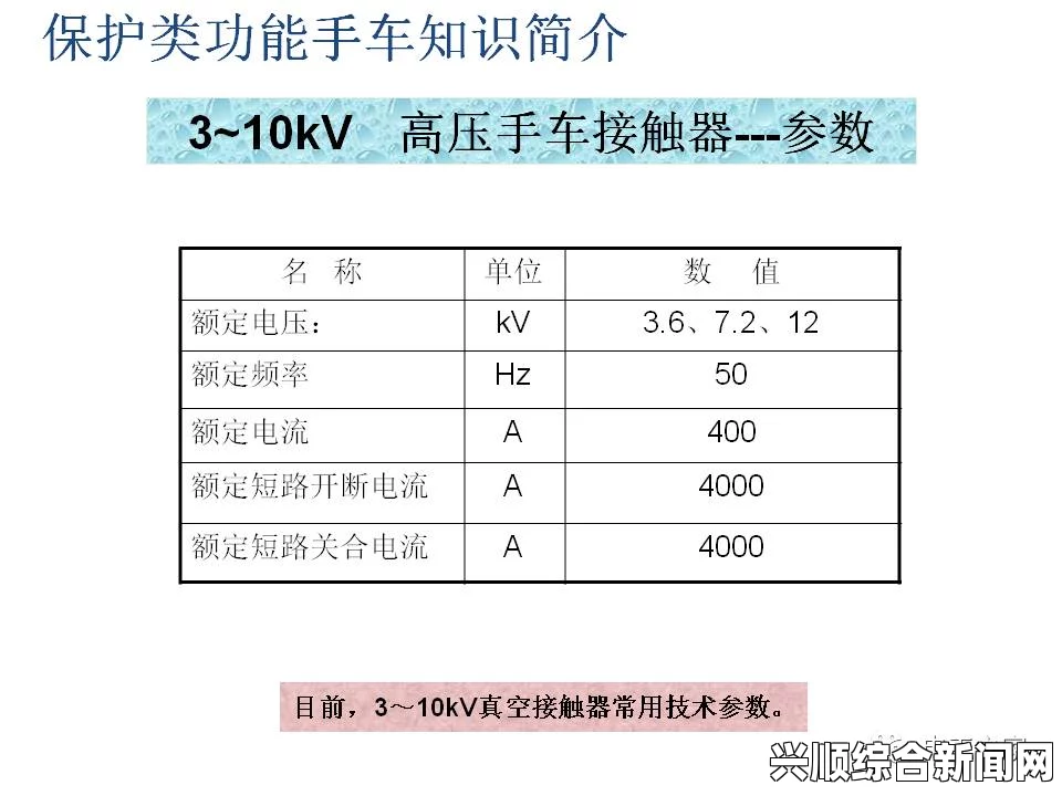 KYN操作指南及属性功能详解
