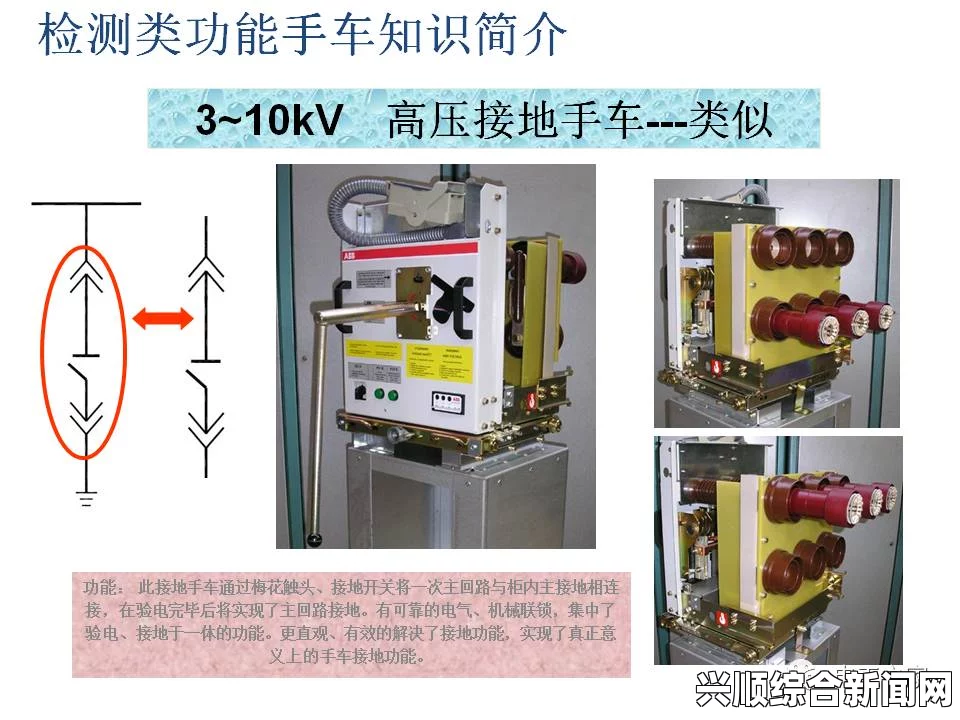 KYN 操作方法及各项属性的功能说明