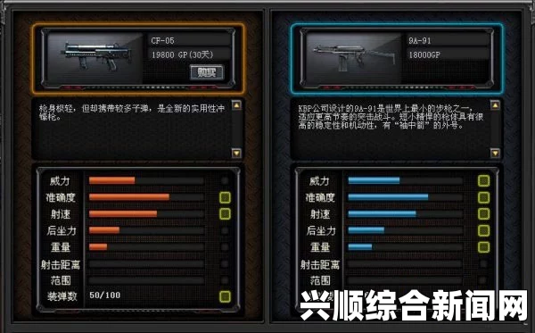 CF05丛林的价格及评测分析