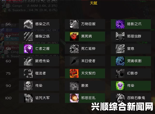 魔兽7.3职业技能天赋改动预览，DK天赋大幅调整详解