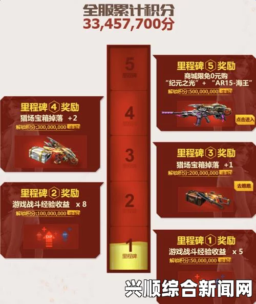 逆战狂欢红包活动，活动地址与参与指南